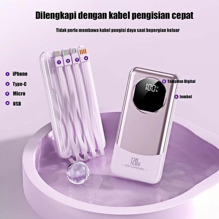 Ugreeu 120W Power Bank Awet Tahan Lamar Power Bank Robot 50000 Mah Asli Ori Robot Power Bank Fast