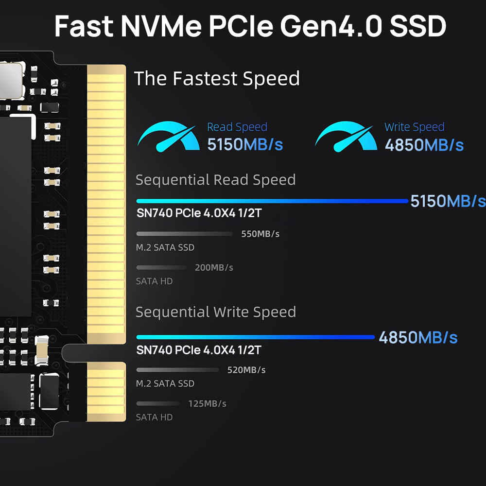 Western Digital SSD SN740 1TB 2TB WD 2230 M.2 NVMe PCIe 4.0 for Steam Deck /SN740 256G 2242 SSD