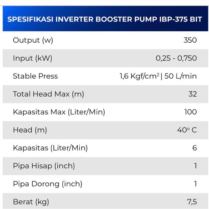 POMPA AIR SHIMIZU INVERTER BOOSTER PUMP IBP 375 BIT // POMPA SHIMIZU IBP 375 // JUAL POMPA SHIMIZU