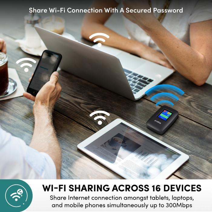 Prolink Portable 4G Lte Modem Wifi Mifi Hotspot