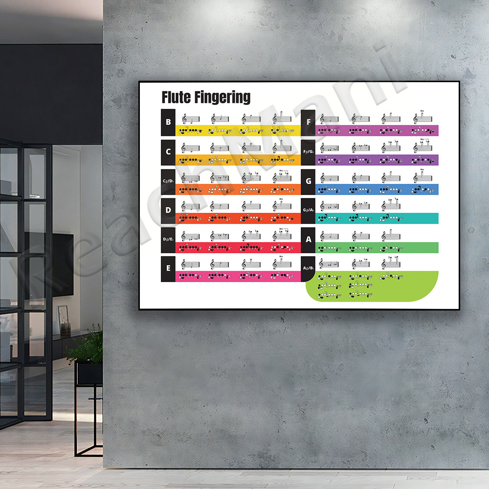 flute fingering chart, flute chart, flute fingering chart, flute instrument, flute player, flute