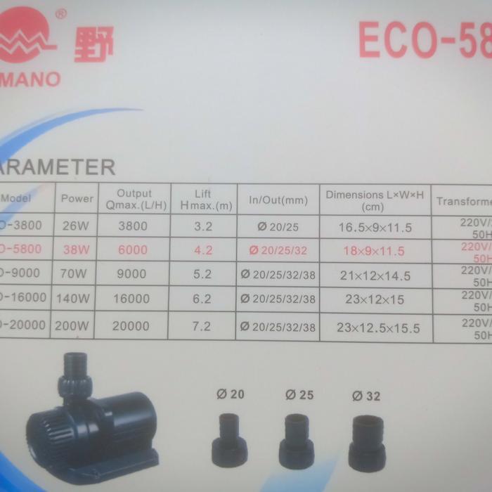 YAMANO ACT 5800 Pompa Kolam Low Watt ACT5800