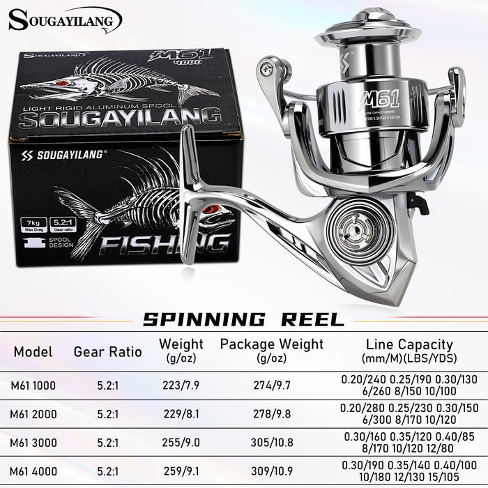 Sougayilang [COD] Reel Pancing Spinning Logam Seri 1000-4000 Baru dengan Gagang Logam power handle,