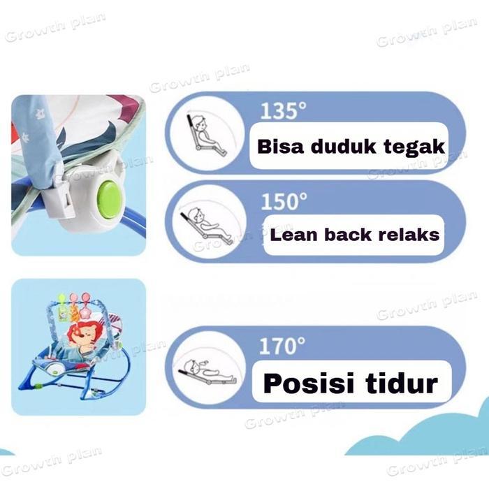 Bouncer Bayi Ayunan Bayi 10In1 Premium Kursi Goyang Manual & Otomatis Bouncer Bayi To Up 25 Kg