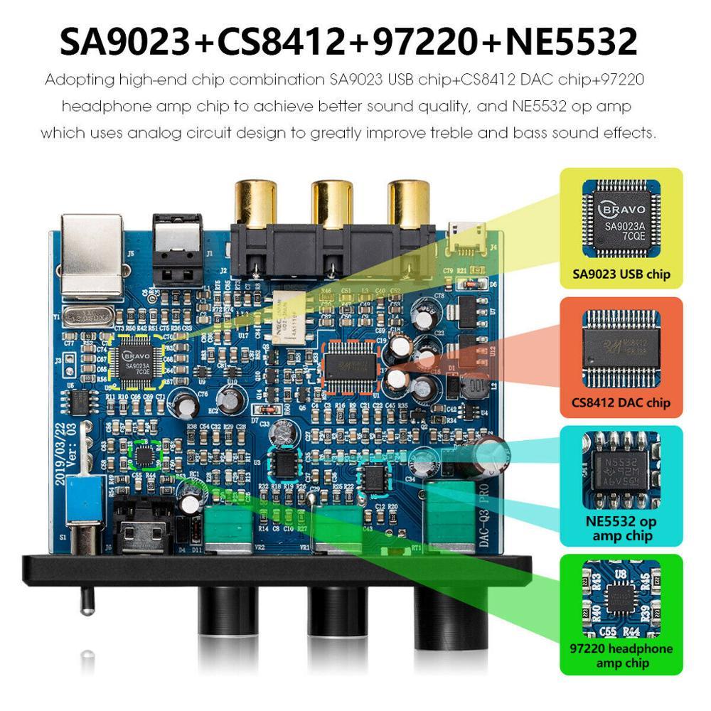 Douk Audio Q3 HiFi USB DAC Mini Digital to Analog Converter Headphone Amp Coax/Opt to 3.5mm Audio
