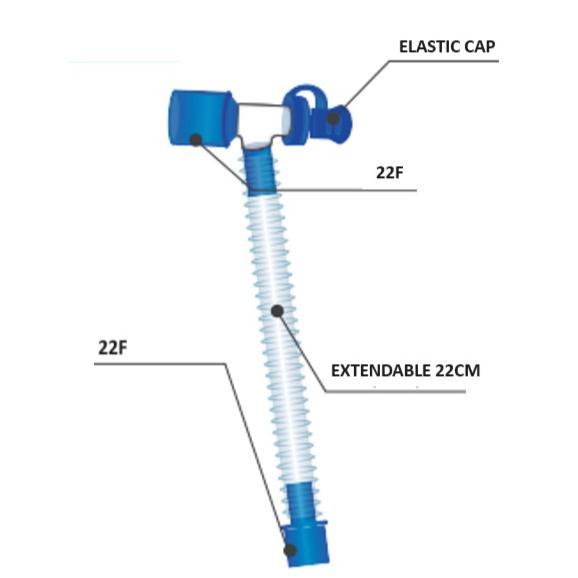 Promo Catheter Mount Expendable Adult Disposable / Catheter Mounting Dewasa