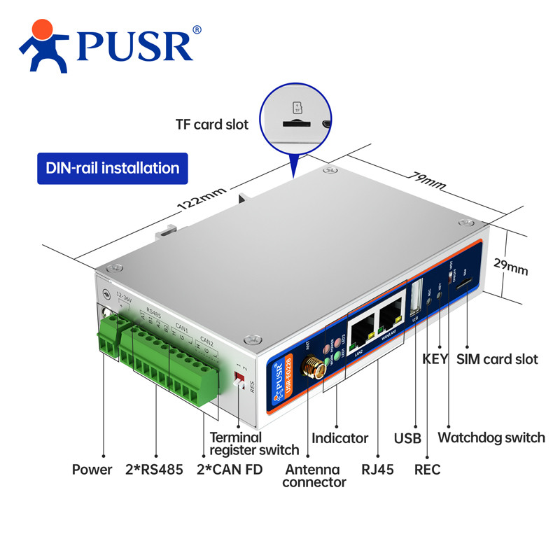 PUSR ARM Industrial Computer RK3506J Ubuntu 22.04 DDR3 512MB Modbus PLC DLT645 MQTT 2CANFD 4G/WiFi