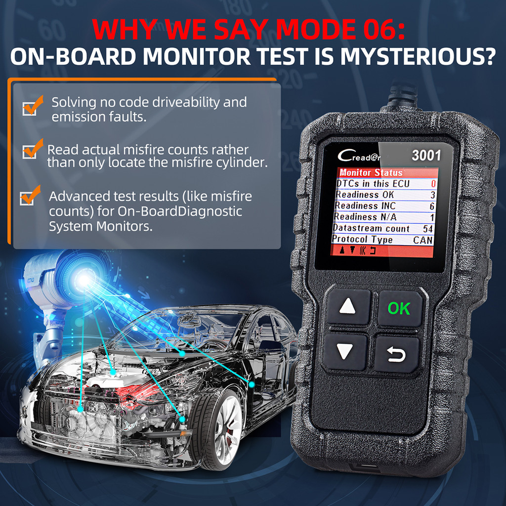 LAUNCH CR3001 Car OBD2 Scan Tool