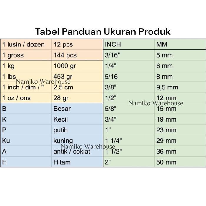 MULLER Handle pegangan Kunci pintu kamar mandi Bulat Stainless SUS304