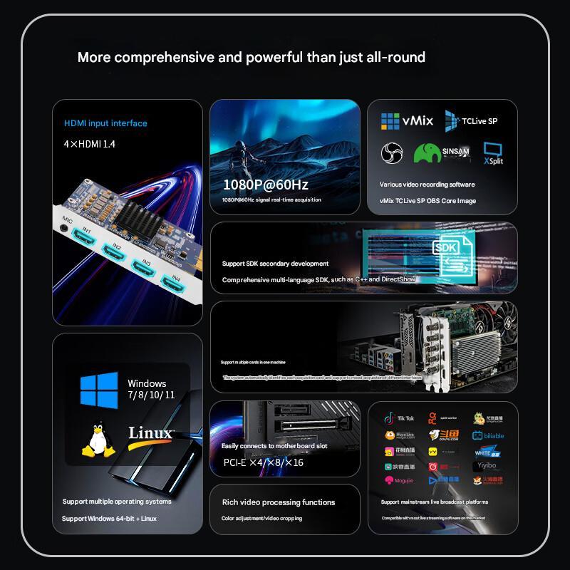 PCIE Video Capture Card HDMI-compatible to 4 hdmi input Record Live Streaming Video Recorder