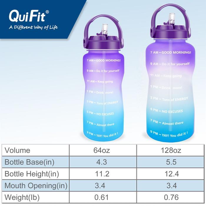 Lalaby Shop Quifit - [3.8Llx] Botol Minum Tritan Motivasi 3.8L 100% Bpa Free