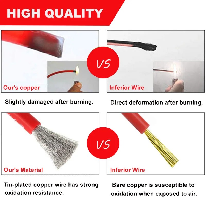 14 AWG Silicone Wire Reel (32.8 ft) 14 awg Ultra-Flexible High-Temperature Tin-Plated Copper Cable