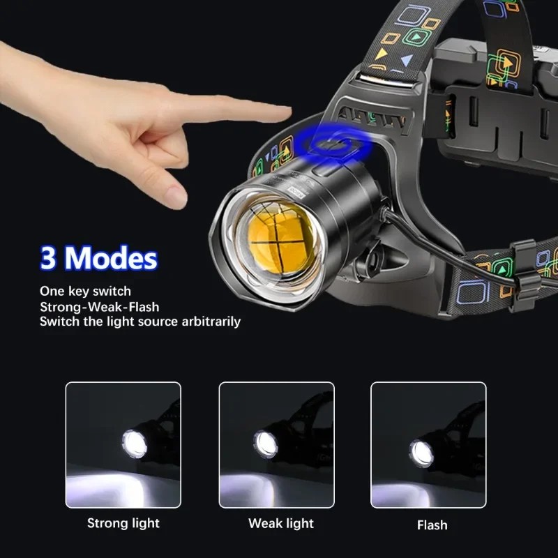 Most Powerful Rechargeable LED Headlamp XHP90 Lamp Beads Waterproof Headlight Power Display for