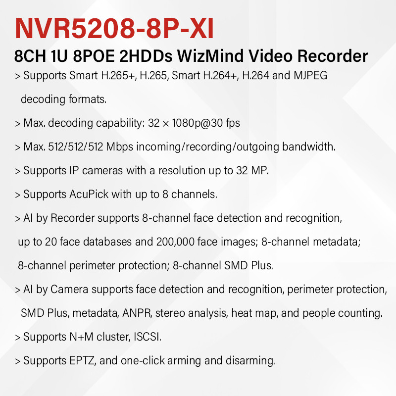 Dahua WizMind NVR 8CH 16CH PoE 4K Smart Ai Video Recorder NVR5208-8P-XI NVR5216-16P-XI H.265+ EPTZ