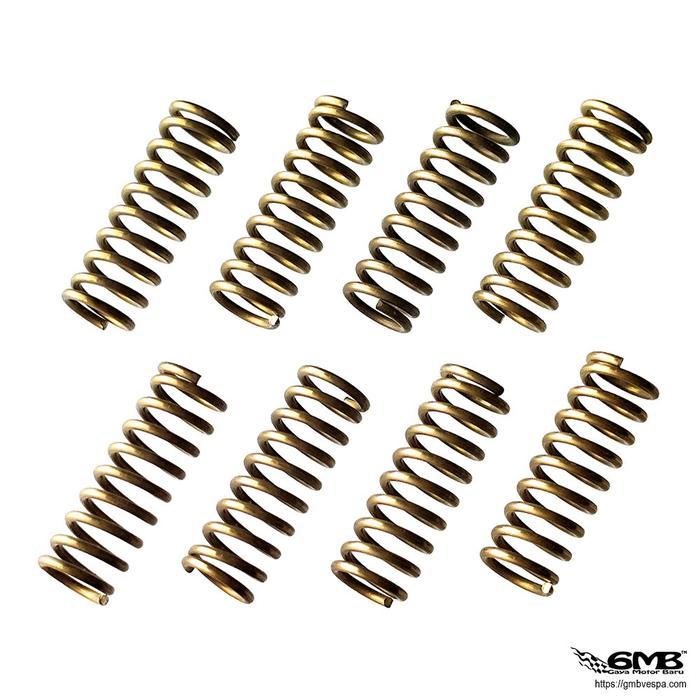 Reveno Per Kopling 1500K (Untuk Kopling Reveno Sprint,Gts,Srgt200,Nmax)