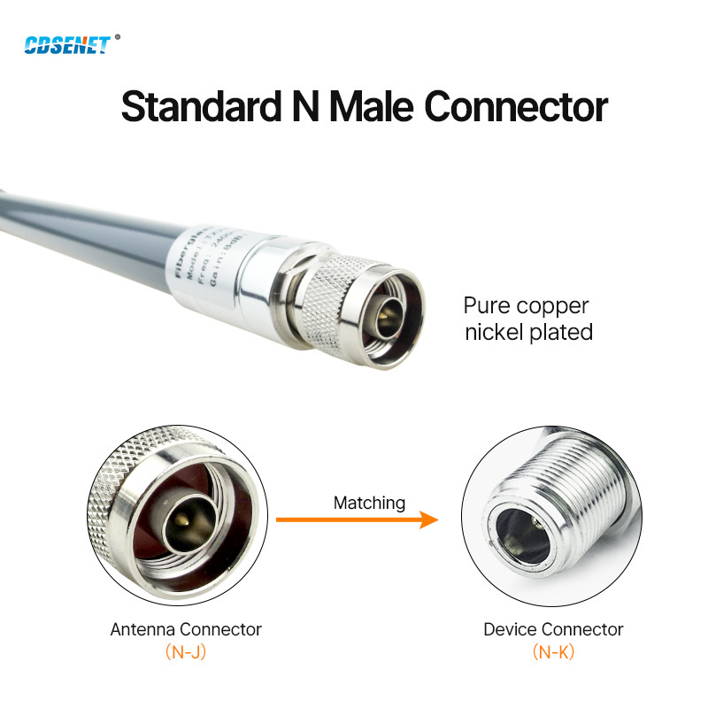 LoRa Helium Miner Hotspot Outdoor 868MHz 915MHz Antenna N Male Aerial RAK Waterproof Long Range 3dBi