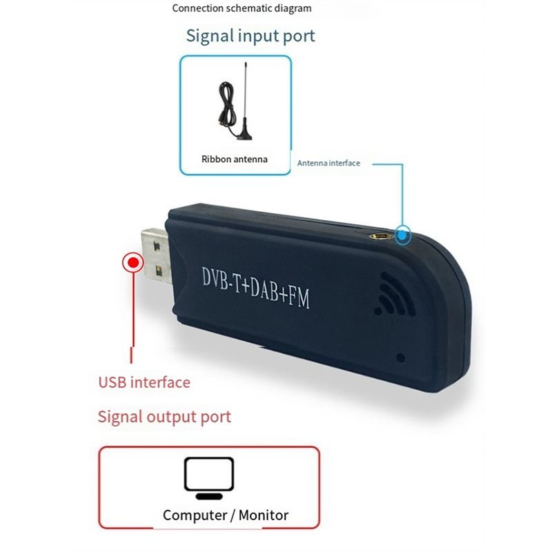 A37T-1Pc USB 2.0 Digital Mini Portable TV Stick DVB-T + DAB + FM RTL2832U FC0012 Support SDR Tuner