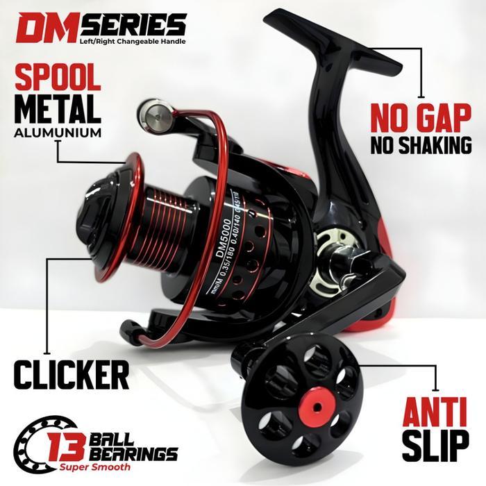 Aquapro Paket Set Joran Jigging Addict 2 Section Carbon Solid Medium Ring Fuji Dengan Reel Pancing