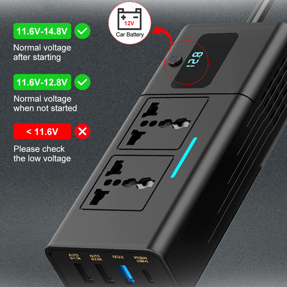 12V TO 220V 220V POWER CONVERTER ENHANCED SAFETY FEATURES MULTIPLE OUTPUT OPTIONS 12V TO 220V