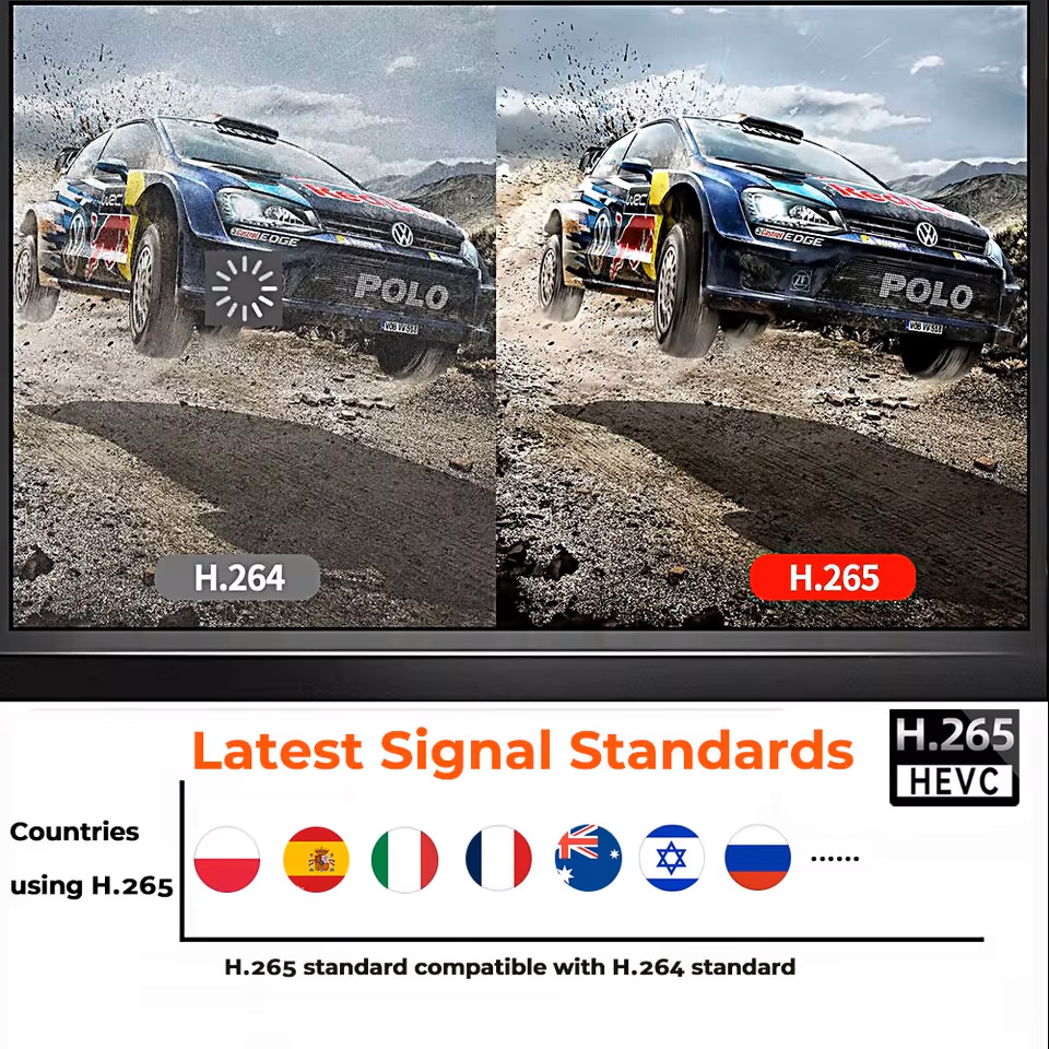 Dluxury U3mini DVB T2 DVB C Digital TV Decoder HD Free TV Channels 7Days EPG TV Tuner for Spain