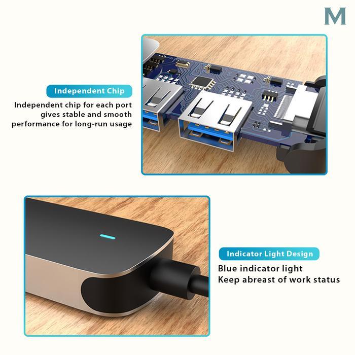 Mils 4 In 1 Usb-C Hub Converter Adapter Extension Usb 3.0 Hdmi Type-C Card Reader - Chub4