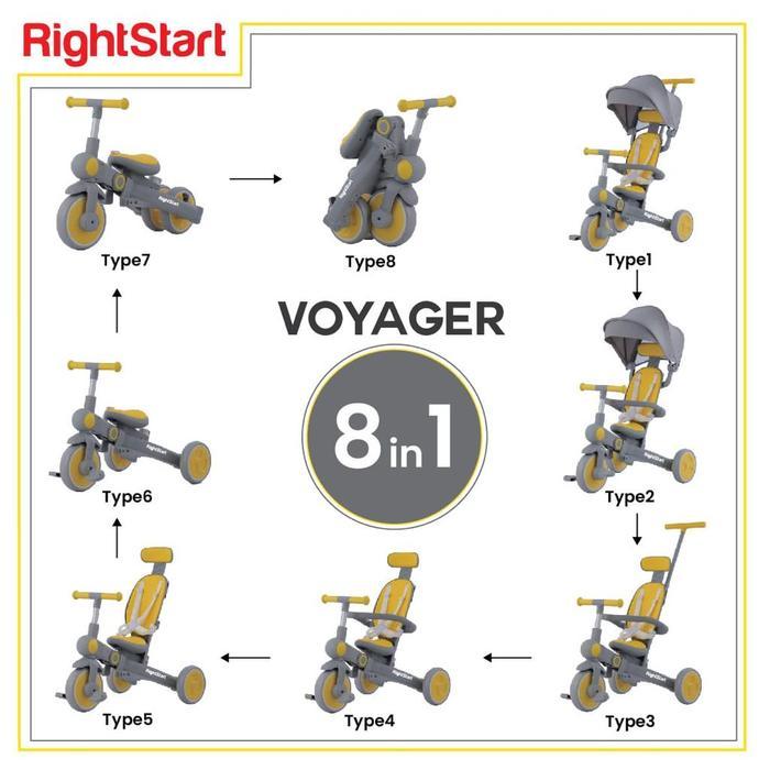 Right Start Voyager 8in1 Trike Compact Folding Tricycle / Sepeda Anak