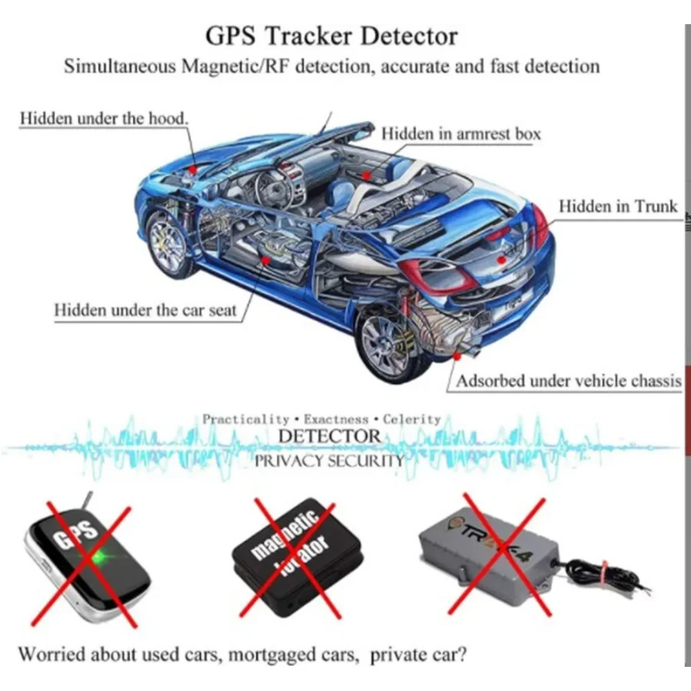 Security Protection Wireless GPS Signal Detector Anti Eavesdropping Device Detector GPS Tracker