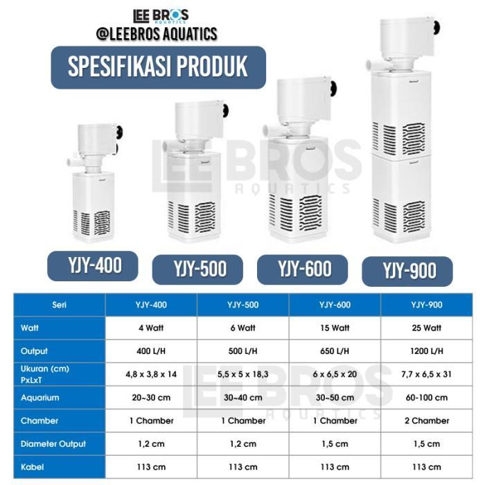 Pompa Filter Aquarium / Internal Filter Aquarium / Pompa Air Aquarium / Filter Akuarium / Filter