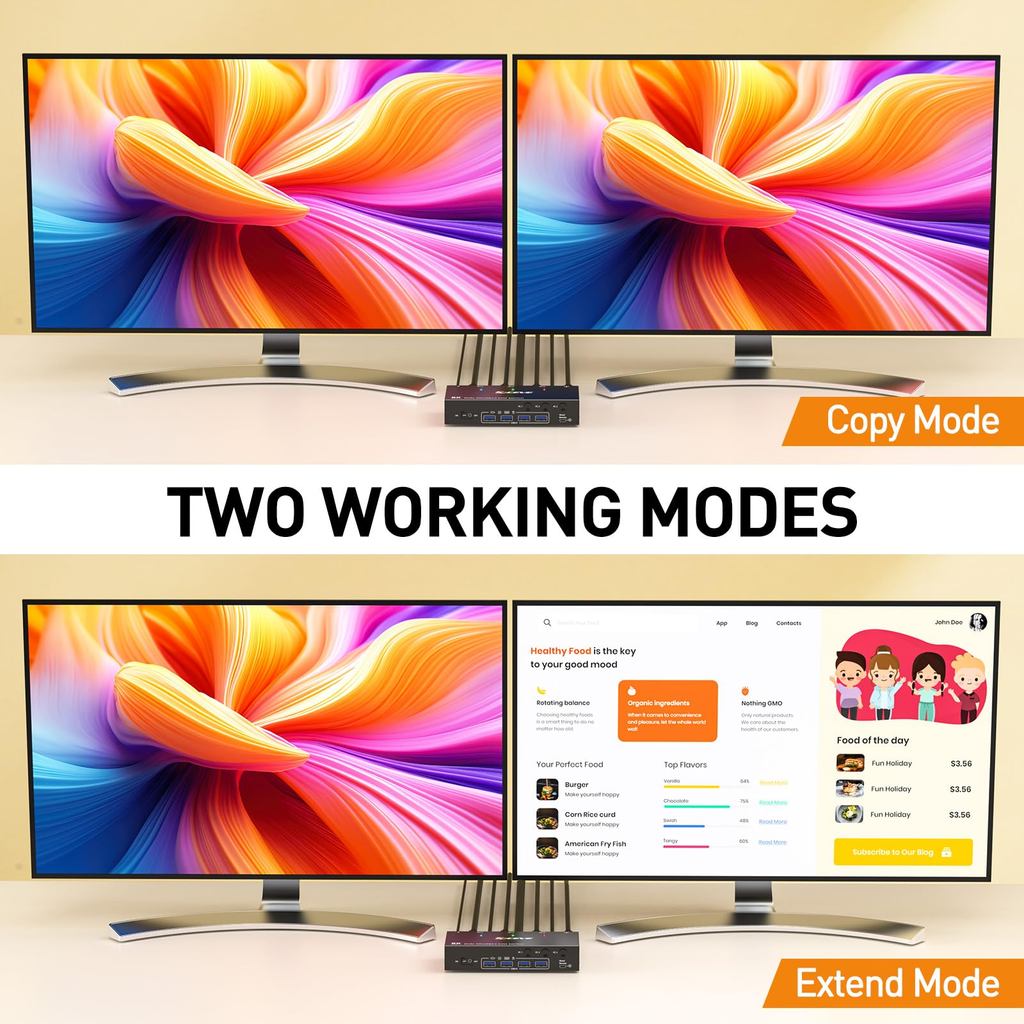 8K KVM Switch 2 Monitors 3 Computer,KCEVE Dual Monitors USB 3.0 Displayport KVM Switcher,for 3PC