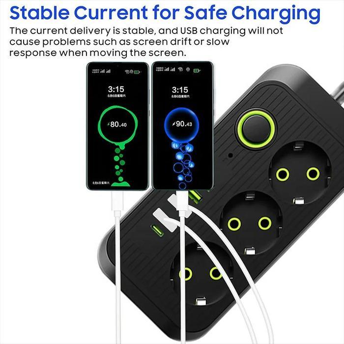 Colokan Listrik Power Socket Stop Kontak Fast Charging 3/6 Socket 4 USB 1 Type C Port 2 Meter