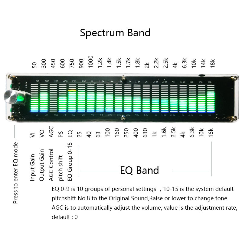LED MUSIC SPECTRUM DISPLAY MULTIMODE DSP EQUALIZER LEVEL INDICATOR LIGHT RHYTHM ANALYZER VU METER