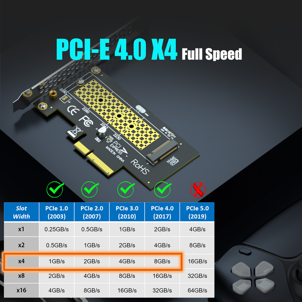 M.2 NVMe to PCIe X4 Adapter