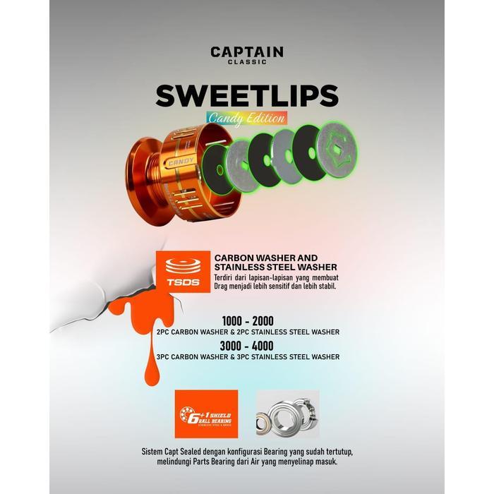 Reel Pancing Captain Sweetlips 1000 - 4000 Sw (5+1 Bearing) Candy Edition Ready