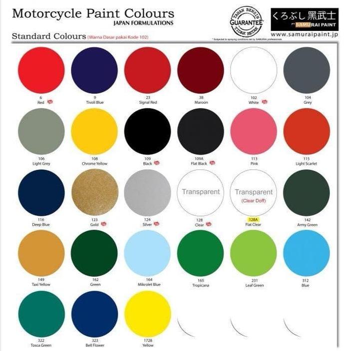 Samurai Paint Uch210 Uch 210 Surfacer Primer Epoxy Poxy Pilox Pylox #Gratisongkir