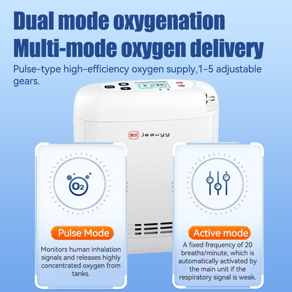 Portable Oxygen Concentrator 1L-5L Adjustable Flow Rechargeable Oxygen Concentrator COPD Elderly Man