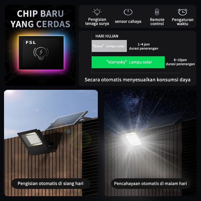 "New" 300wdipimpin lampu jalan surya penerangan jalan rumah lampu taman sury