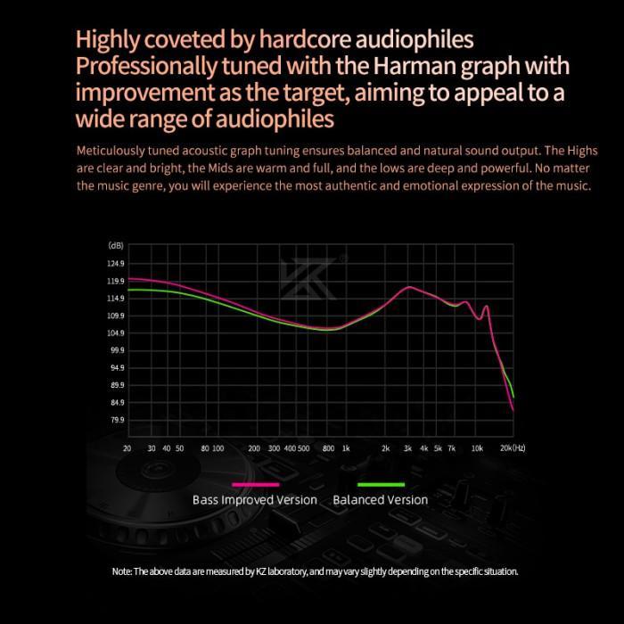 KZ SAGA SINGLE DD IN EAR EARPHONE METAL WITH MIC