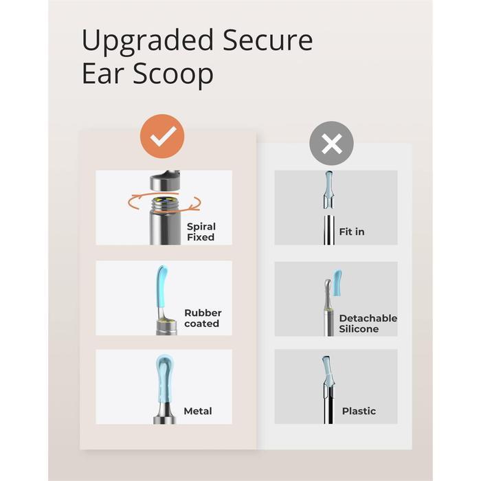 Refill Bebird Ear Cleaner Replacement Tips For M9S / R1 / R3 / T15 / X3 / D3Pro Pengganti Pembersih