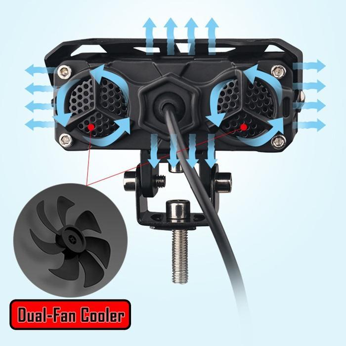 Lampu Tembak Sorot Led Sql 3 Mata Laser Gun 80 Watt Motor Mobil