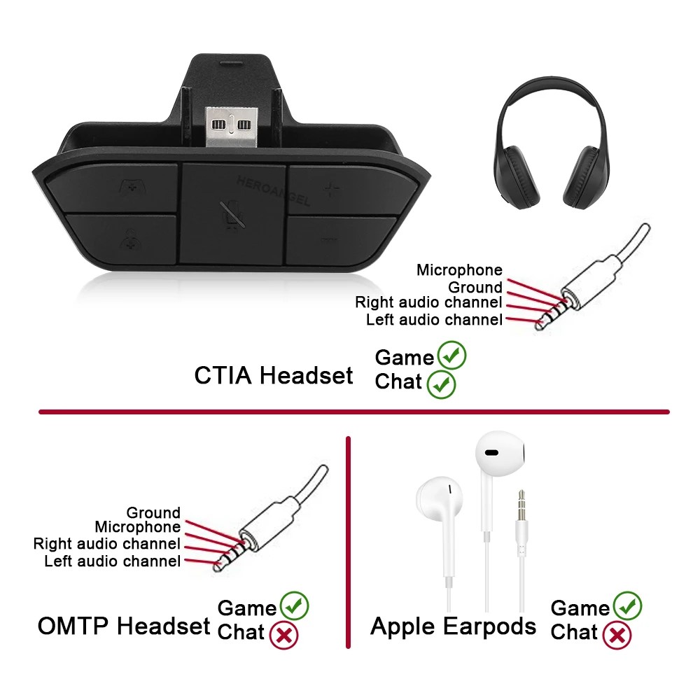Stereo Headset Adapter For Xbox One/Slim/Xbox Series X/S Controller Headphone Audio Converter