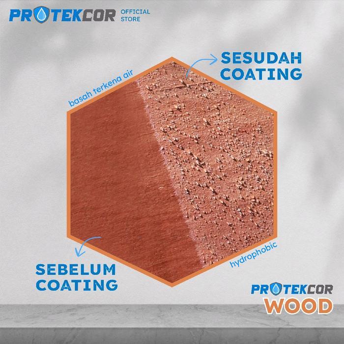 Protekcor - Wood - Pelapis Cat Kayu Anti Air Hydrophobic Transparan Water Repellent anti Lapuk