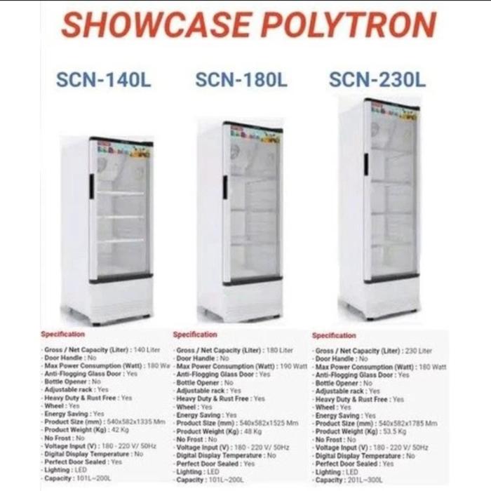 Showcase Polytron SCN230/140/180 - SCN180L