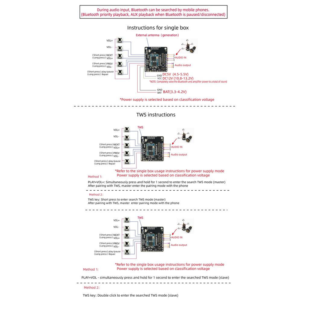APP name change password EQ Bluetooth 5.1 Qualcomm LDAC QCC5125 lossless APTXHD with AUX pair box