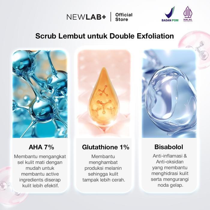 07f1- Newlab Glow & Brighten Combo Series Brightlogy Body Mask & Scrub + Body Lotion Body