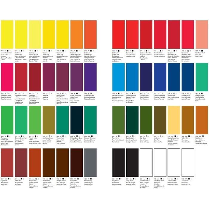 aftz- Winsor & Newton Oil Colour 37Ml / Cat Minyak Winsor