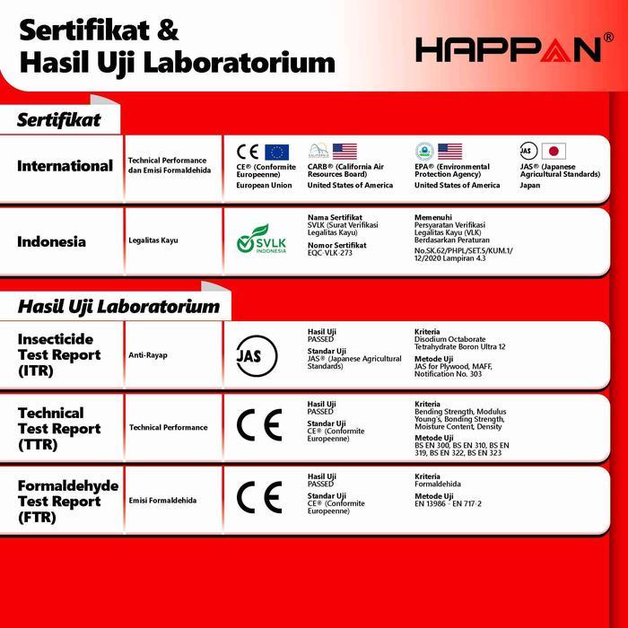 bkuf- Happan - Plywood Triplek Terpopuler Di Indonesia Permukaan Rata & Halus, Core Padat &