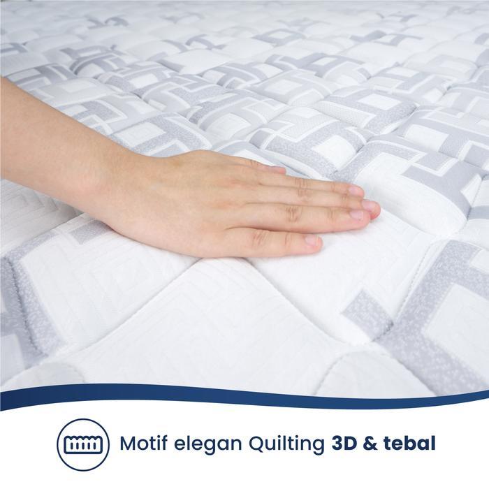 Elephant Springbed Kasur Bristol Tanpa Per / Matras Only