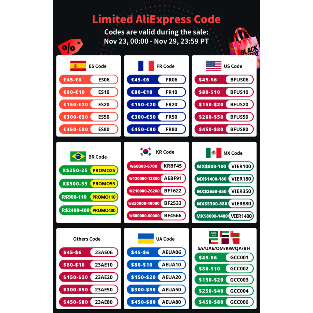 For iPhone X XS Max Mainboard Clean iCloud For iPhone XR Full Working Motherboard with Face ID Suppo