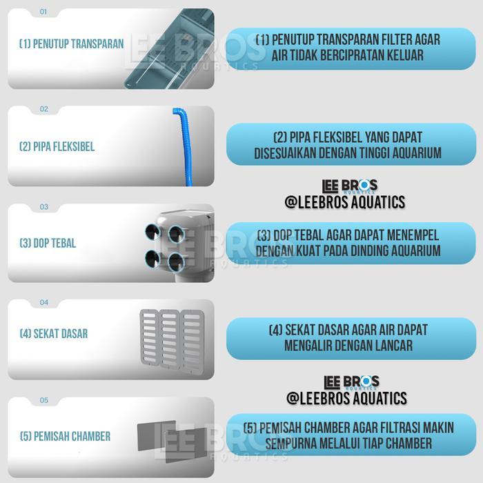 Top Filter Box Aquarium / Box Filter Aquarium / Filter Atas / Pompa Filter Aquarium / Top Filter