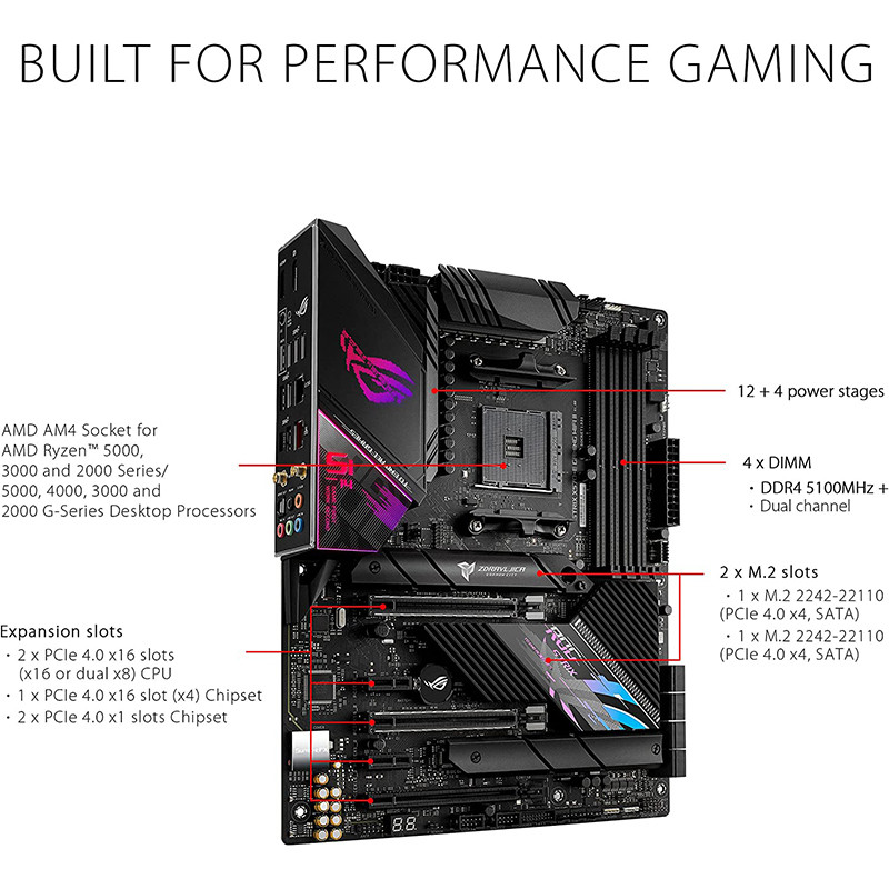 NEW ASUS ROG Strix X570 E Gaming WiFi II AMD AM4 X570S ATX Gaming Motherboard PCIe 4.012+4 Power Sta